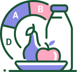 Nutrition Assessment 